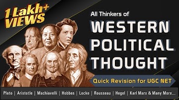 All 16 Thinkers in half an hour | Western Political Thought | Quick Revision