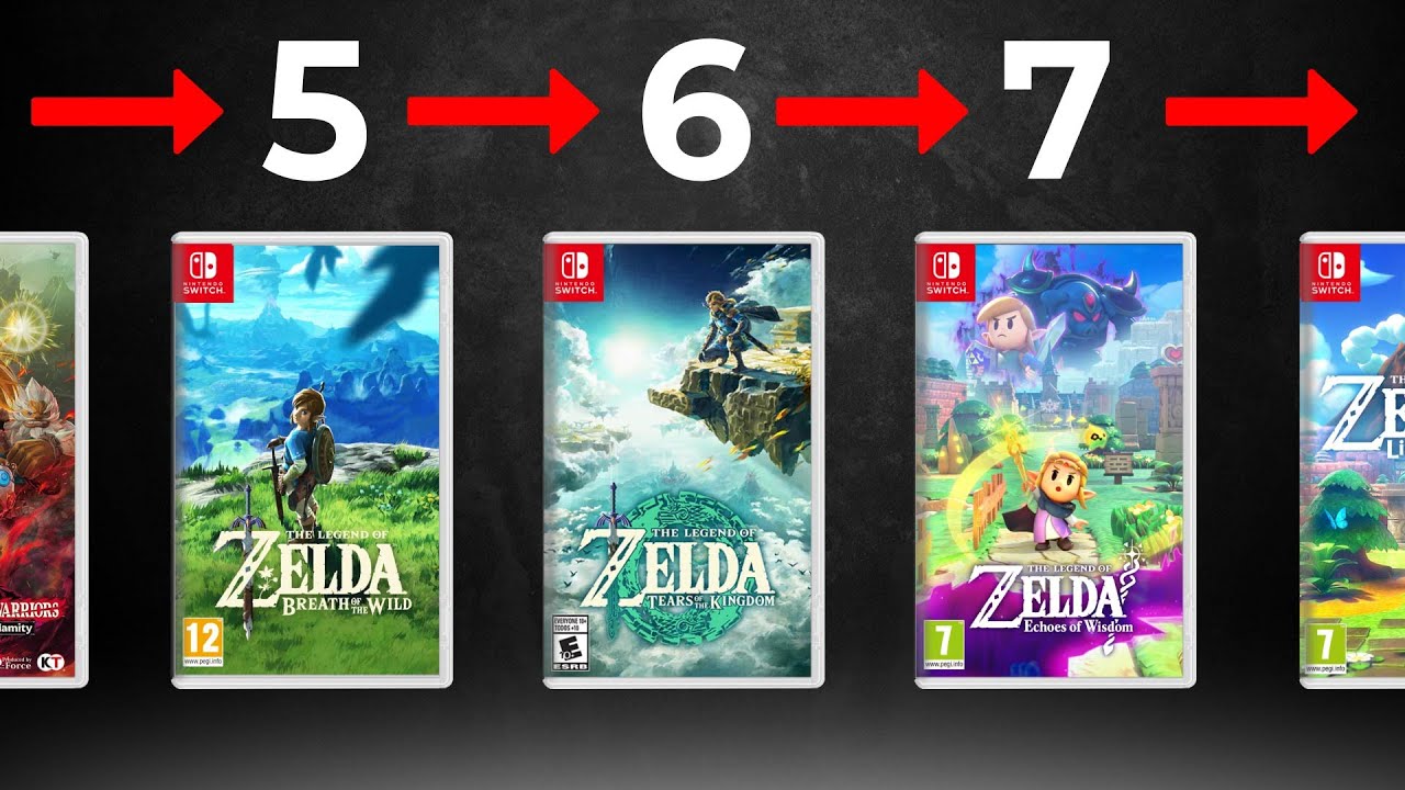 En qué ORDEN jugar a TODOS los ZELDA de Nintendo SWITCH - YouTube