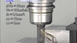 Mega Double Power Chuck