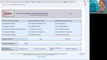 Statistics Textbook vs. StatKey datasets