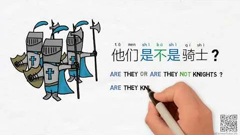 to be or not to be (是不是) and what 90% of students do wrong  - Chinese Grammar Simplified 103 - DayDayNews