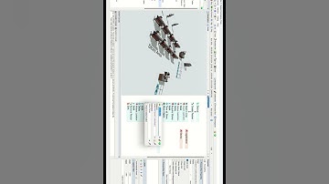 Short 3 | Creating Student Visiting Stores Simulation Model | Using Process Flow | Flexsim| BE AWARE