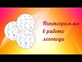 Пиктограммы в работе логопеда (примеры занятий с детьми внутри видео).#говорящиекартинки