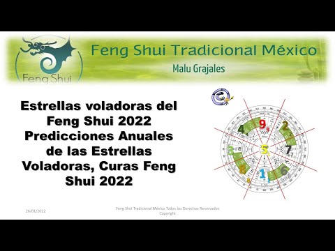 Video: ¿Cuáles son las curas del feng shui?