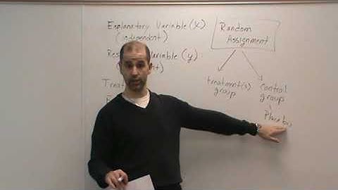 StatLecture Sec1.3 - Experimental Design & Ethics