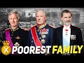 The Poorest Royal Families In the World (2022)