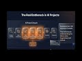DataLens — AI-Powered Data Engineering &amp; Visualization Platform
