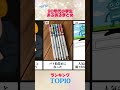 90年代の小学生あるあるまとめ