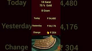 💛🪙Gold Rate Update | #09/05/2026 GoldRateUpdateTami | @SubaLaabam | Gold Rate Update | #shortsfeed