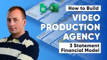 How to Build a Video Production Agency 3 Statement Startup Financial Projections