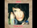 Album Krisdayanti #music #musik #musikindonesia #musikviral #nostalgia #musiklawas #krisdayanti