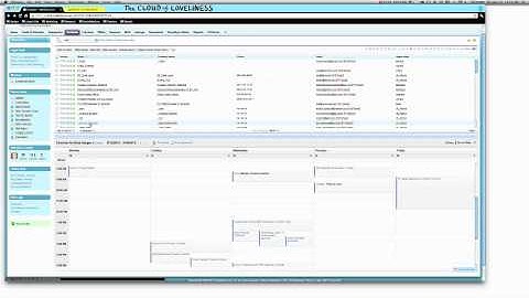 Propertybase Drag & Drop Calendar