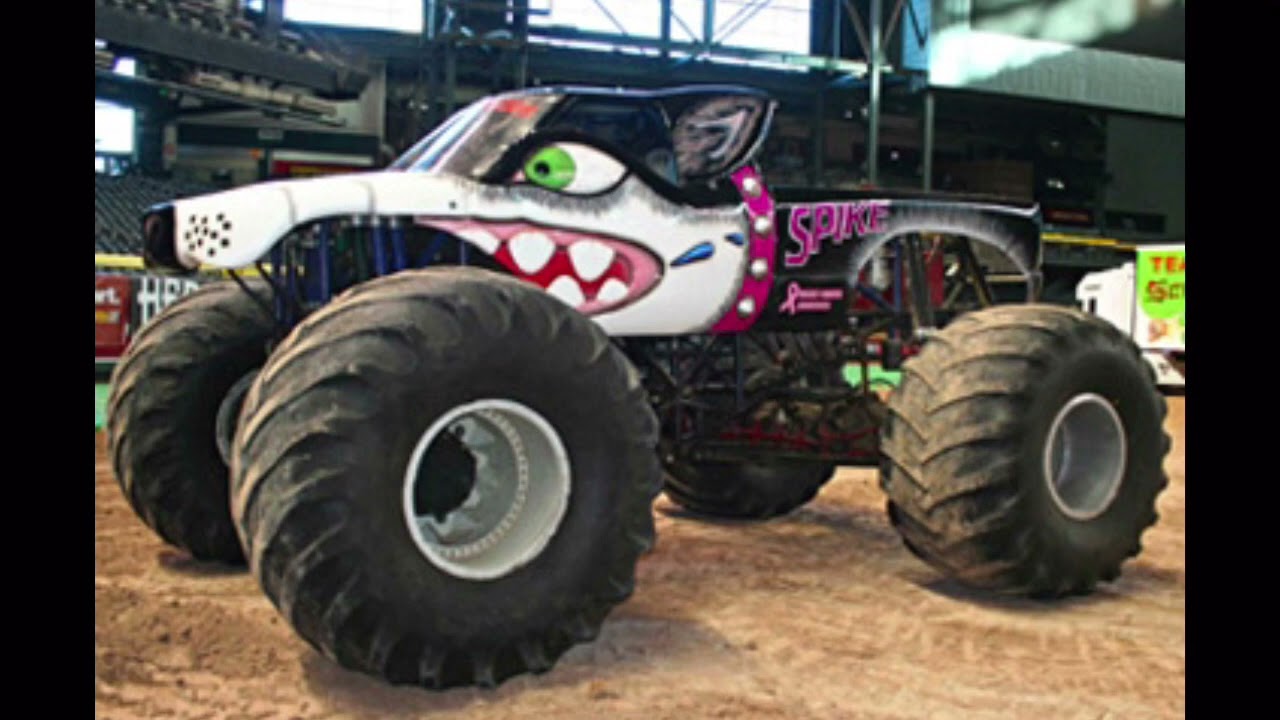 Spike Unleashed Theme Song (Charlotte 2012)