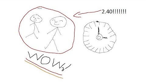 Vermintide 2 WORLD RECORD SPEEDRUN!!! *cough*