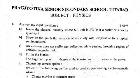 Hs 2nd year physics Pretest question paper AHSEC important questions physics