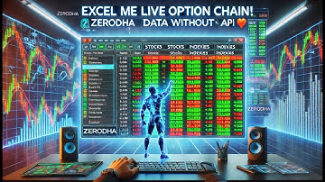 🔥Live Option Chain in Excel! 📊 | Real-Time Stocks & Index Data from Zerodha Without API! ⚡