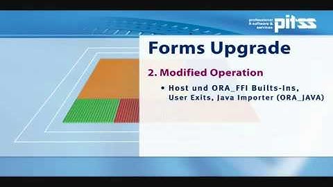 PITSSIntroVideo Forms Upgrade