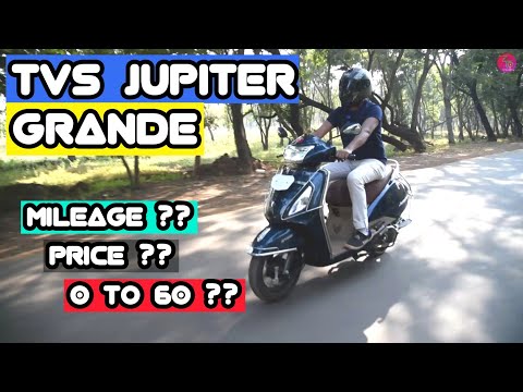 tvs jupiter helmet price
