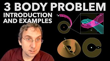 Three Body Problem Introduction: Lecture 1 of a Course Series | Topic 1