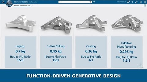 3DEXPERIENCE CATIA Function-Driven Generative Designer