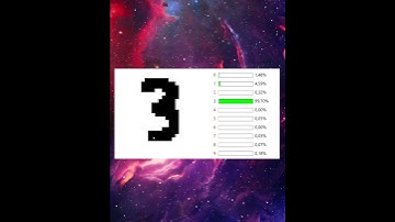 Handwritten digits recognizer - Neural Network from scratch in Java. #java #javafx #ai #coding