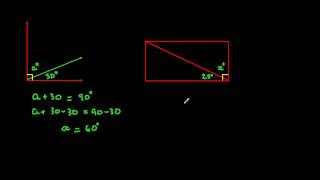 Famous Vertically Opposite Angles and Complimentary Angles Profile