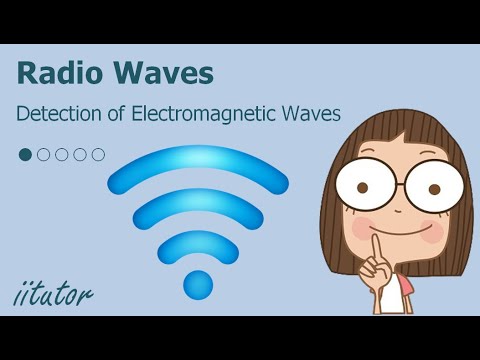 Video: Ako sa zisťuje elektromagnetické žiarenie?