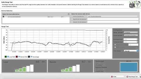 XBee Range Test with Trace Antenna