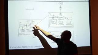 Using Ansible to set up CoreOS / Kubernetes clusters on Bare Metal @ Berlin Ansible Meetup Apr '16