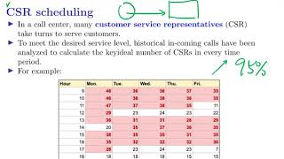 [OR1-Modeling] Lecture 5: Case #1 Background and motivation