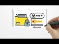 🛡️ Simplify Your IT Policy with JustSign | Secure &amp; Structured Templates