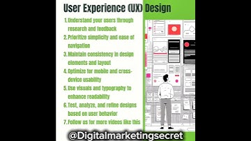 User Experience (UX) Design