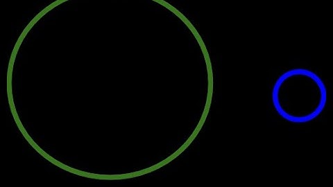 Call and Response Improvisation Lesson