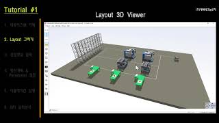 S-Prodis12 Tutorial #1