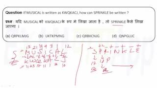 Famous Coding Decoding Solved Example 2 Wealth