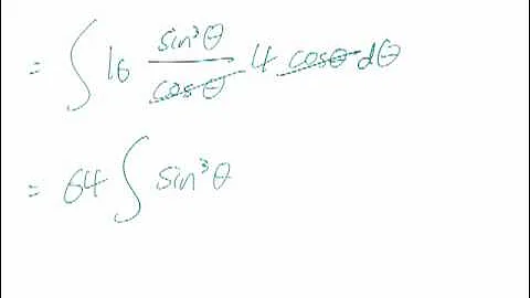 Trig Substitution Examples 1