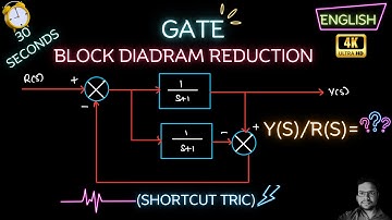 BLOCK DIAGRAM REDUCTION (SHORTCUT METHOD) - GATE 2014 (3)