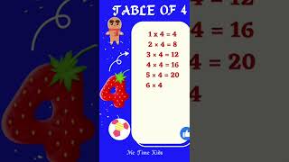 Table of 4 | Multiplication table of 4 | 4 ka pahada shorts youtubeshorts