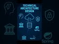 What is Latency?  #systemdesign #architecture #ai #interview