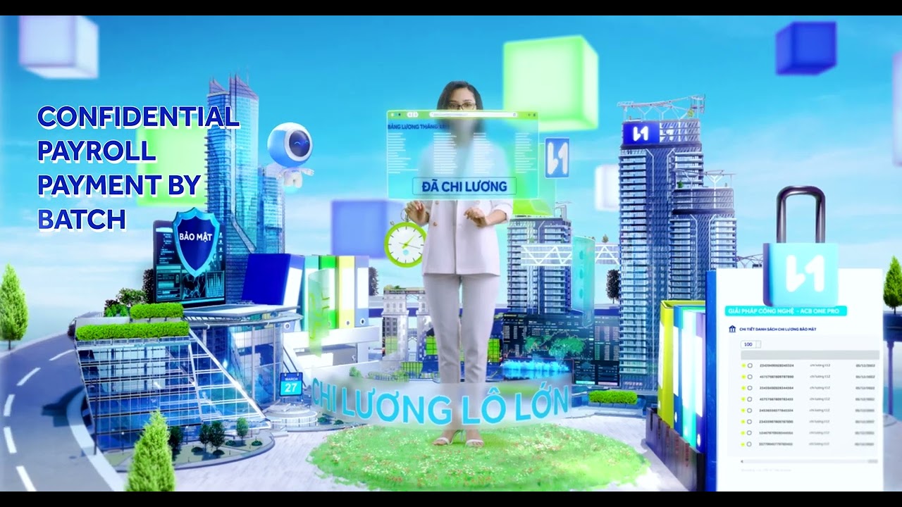 ACB ONE PRO - Leading the way to success