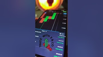#Tradewithxandco #shorts #shortsvideo #trading