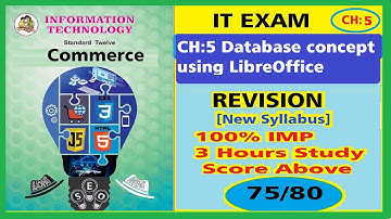 HSC IT Online Exam | Commerce Ch 5: Database concepts using LibreOffice | 100% IMP question revision