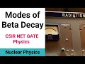 Different Modes of Beta Decay | Nuclear Physics | CSIR NET GATE Physics | ✓