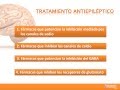 Tema 20. Fármacos contra la Epilepsia