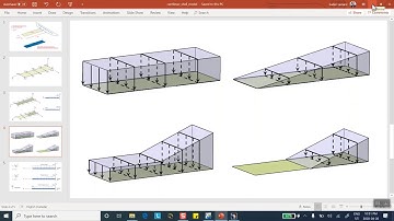 FEA, Data Mapping, Non uniform Pressure Shells, Video 1 of 3, Nader G Zamani