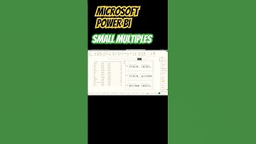 Power BI | New Card Visual |small multiples |  November 2024 update | Video 2/3