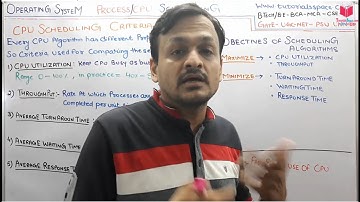 3.6- CPU Scheduling Criteria In Operating System In Hindi | Process Scheduling Criteria In Os Hindi