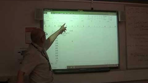 Adding two waveforms together using Excel and then finding the wave formula from a graph.