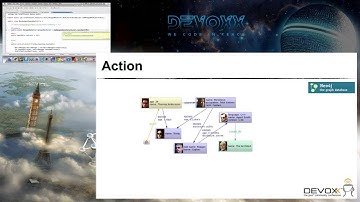 NoSQLUnit. Testing your NoSQL databases.
