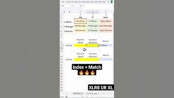 Index + Match Function ✅ #dashboard #advanceexcel #exceltips #exceltrick #basicexcel #indexmatch